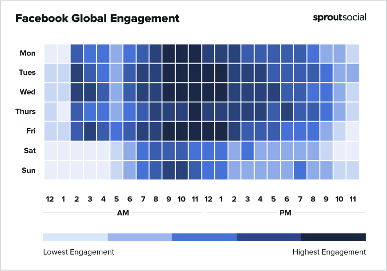 facebook heatmap global sproutsocial
