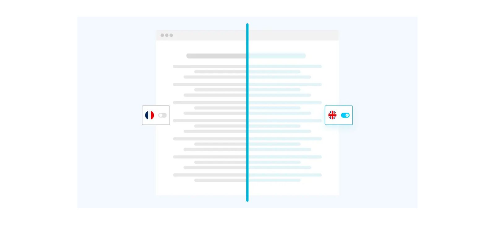 translation ai