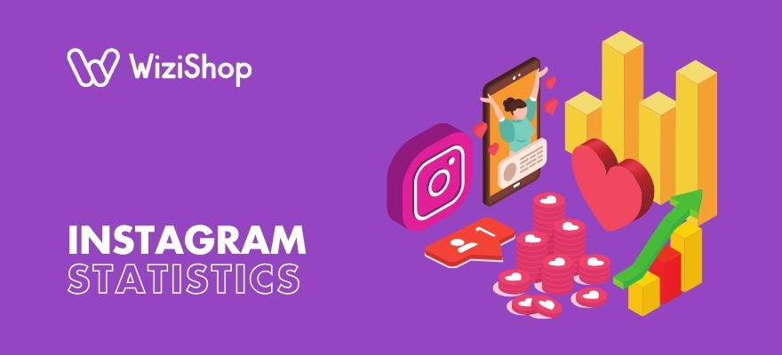 Instagram statistics (2024): The social network’s trends, engagement, and key figures