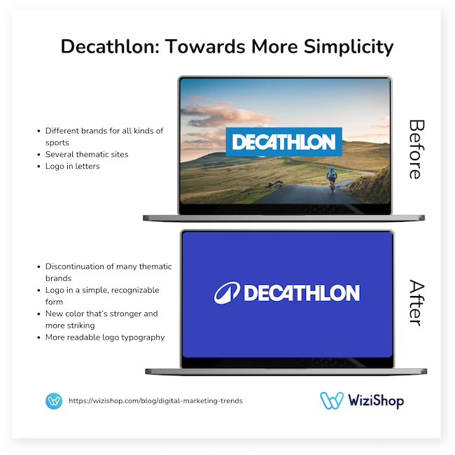 decathlon brand change