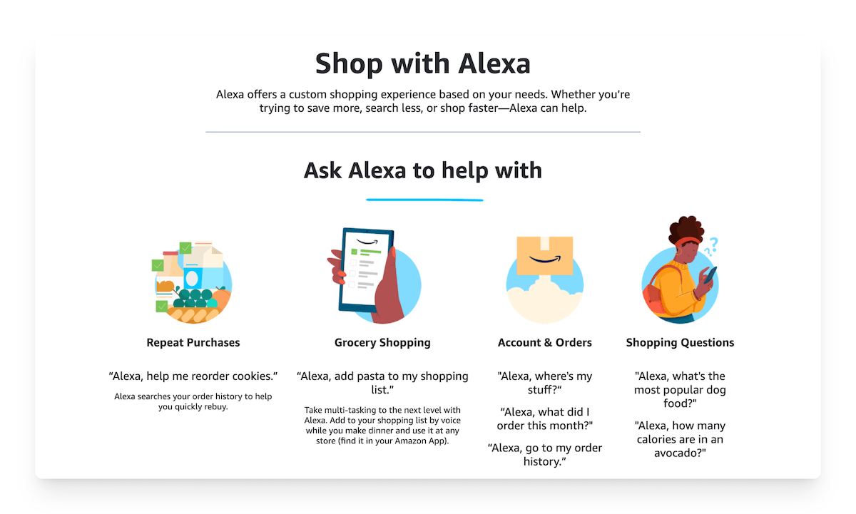amazon alexa online shopping