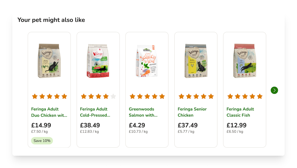 personalized product recommendations on zooplus website