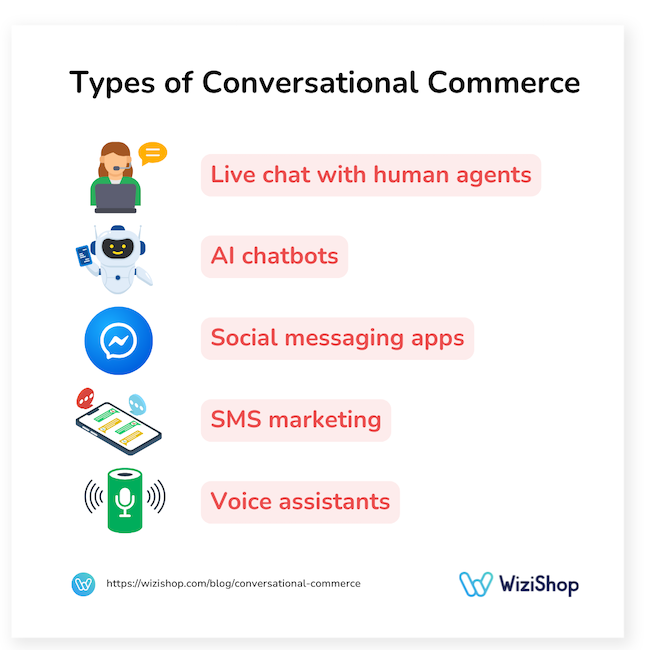 types of conversational commerce