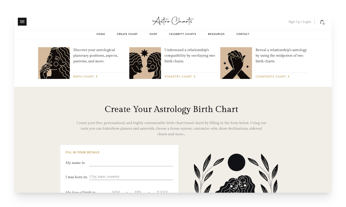 astro charts