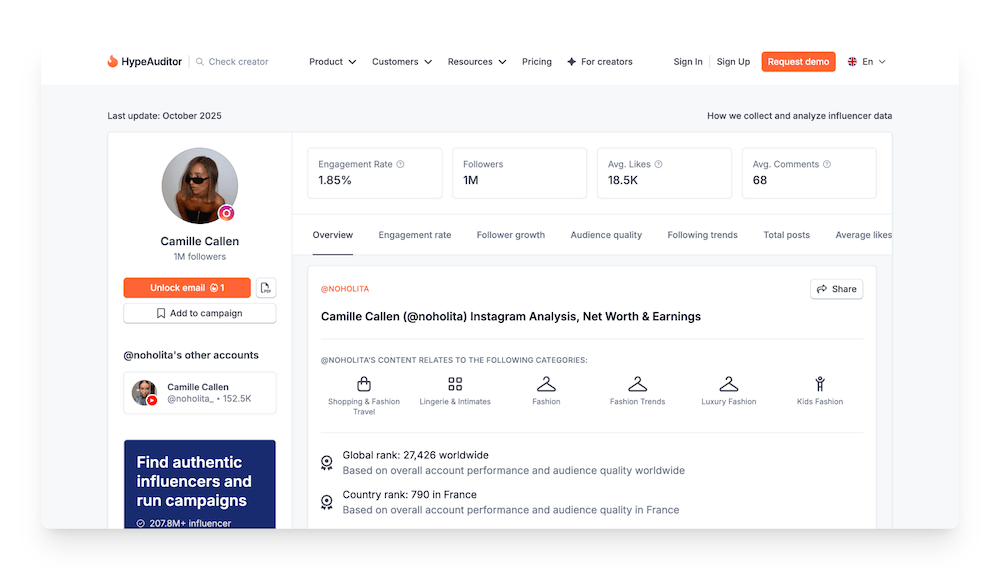 hypeauditor influencer statistics