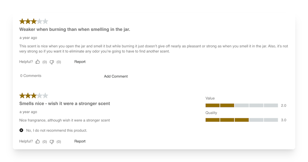 three start reviews for a candle