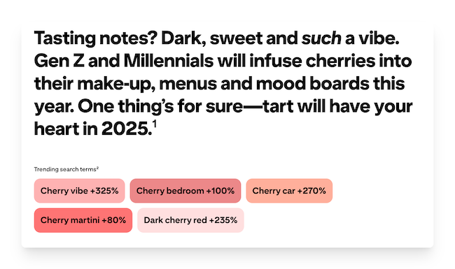 Cherry coded trend on Pinterest