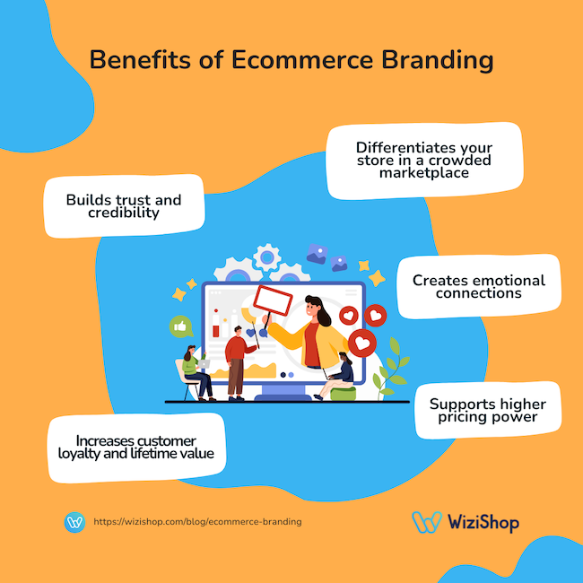 benefits of ecommerce branding