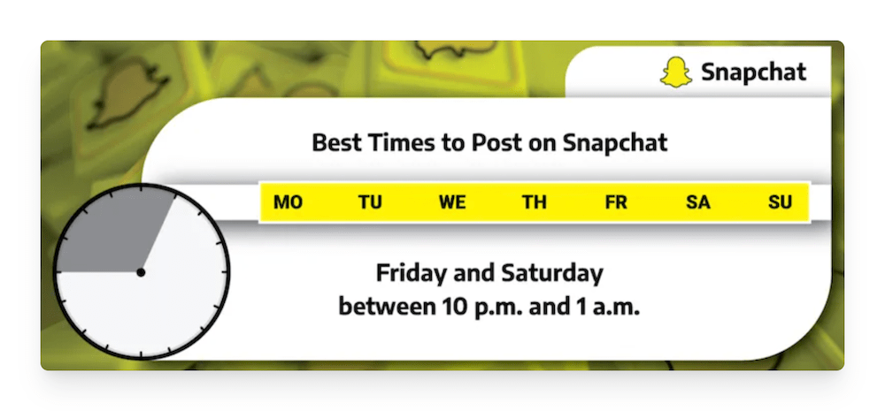 best times to post on Snapchat by BridTV