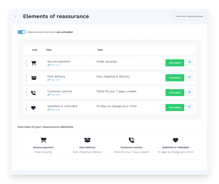 reassurance elements activated