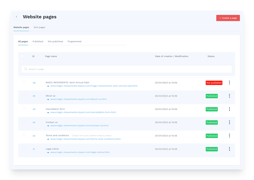website pages available in WiziShop admin