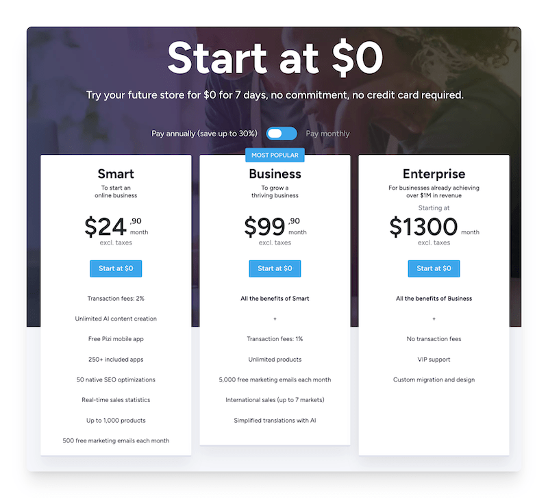 WiziShop pricing plans