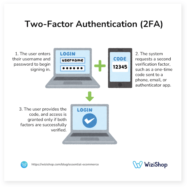 two factor authentication