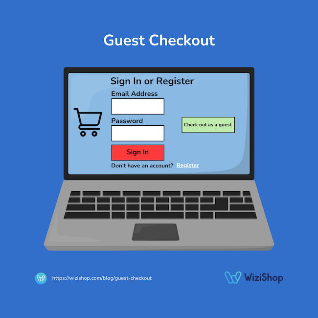 Guest checkout