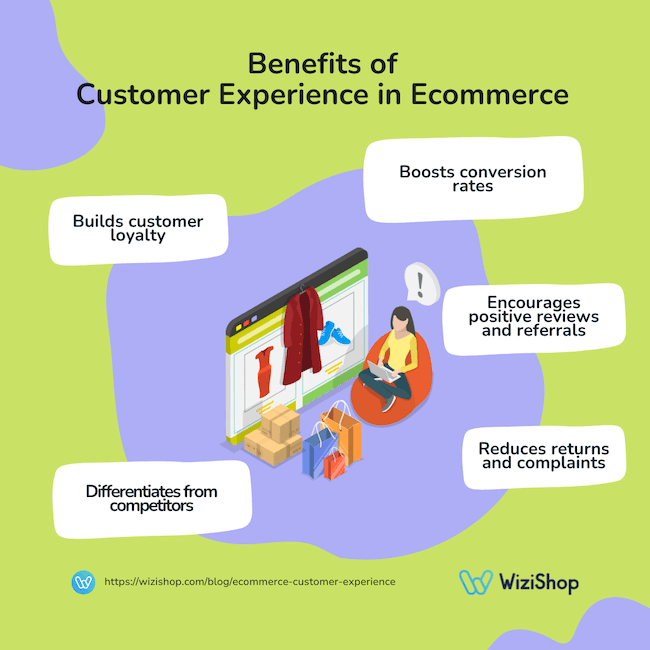 benefits of customer experience in ecommerce