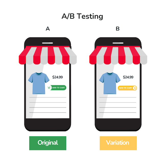 A/B testing