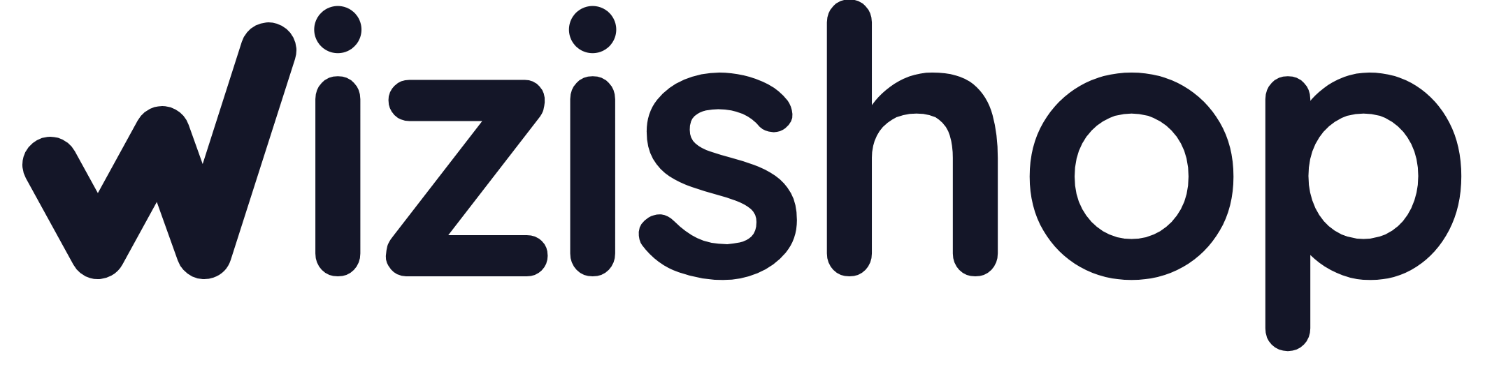 WiziShop