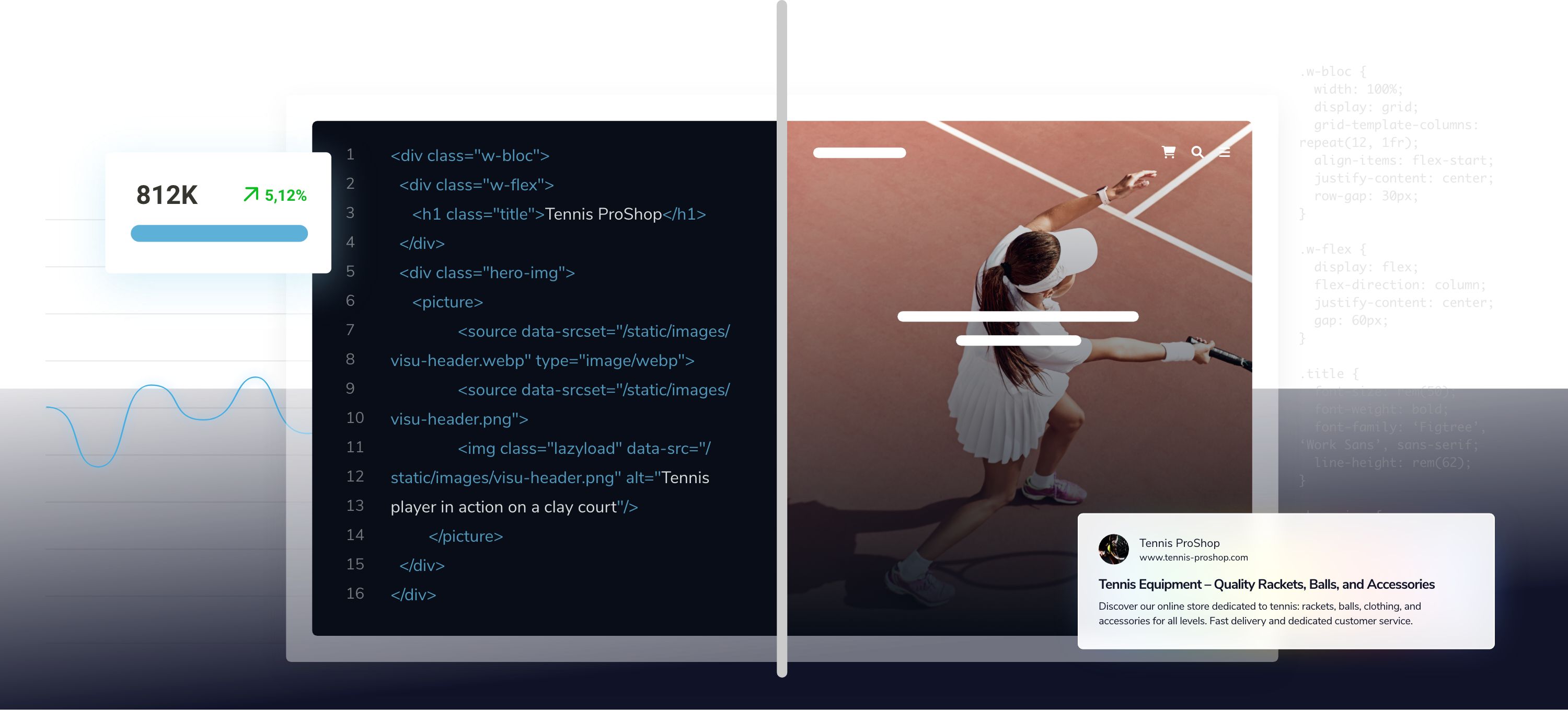 SEO-Powered Ecommerce